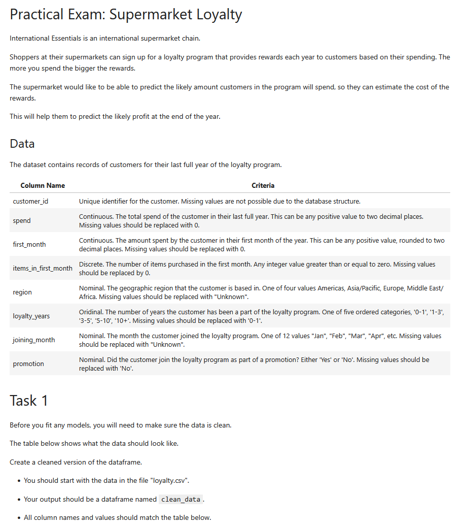 Associate Data Science Report Notebook Screenshot