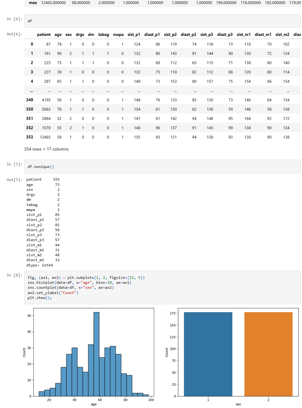 Blood Pressure Analysis Screenshot
